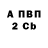 Первитин пудра BondayF